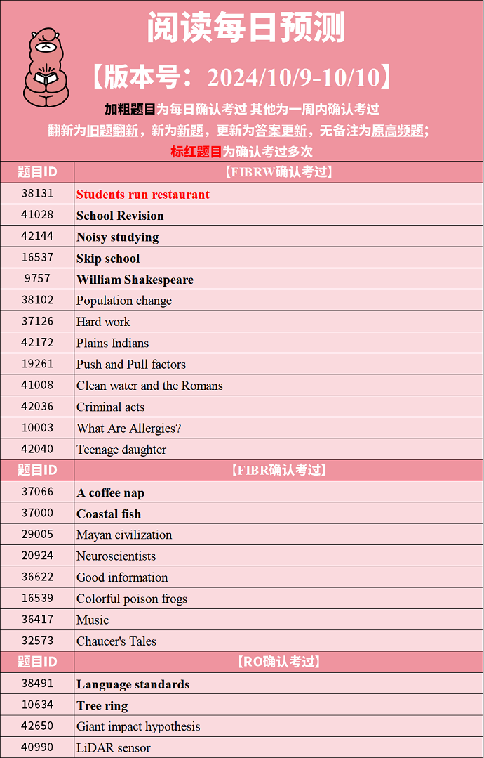 2024年10月9日的PTE考试预测题每日更新