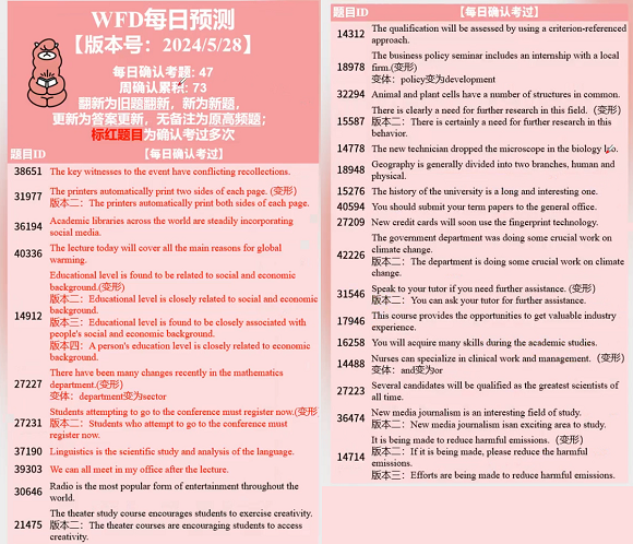 2024年5月28日PTE考试每日预测题更新