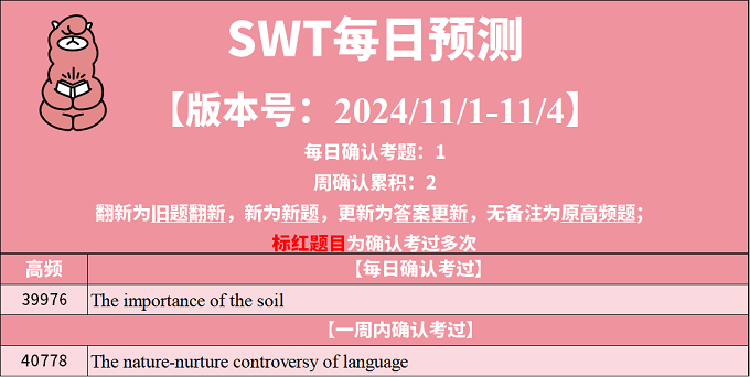 2024年11月1日PTE考试每日预测题更新