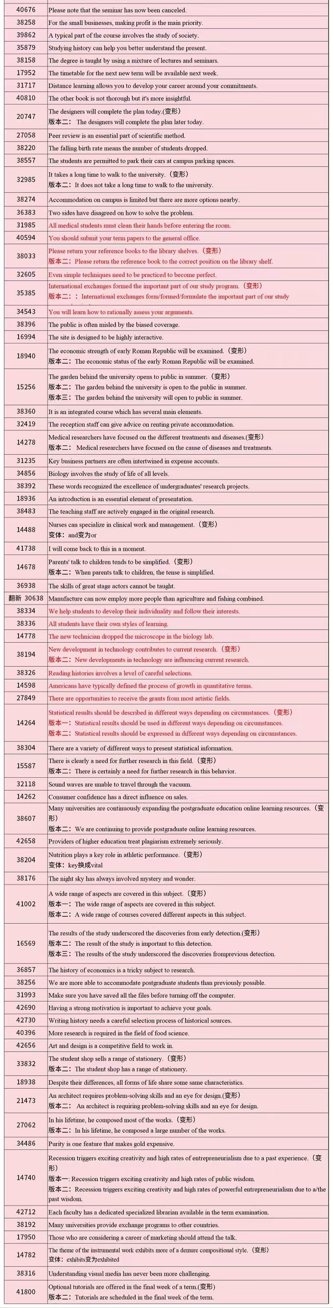 2024年11月1日PTE考试每日预测题更新