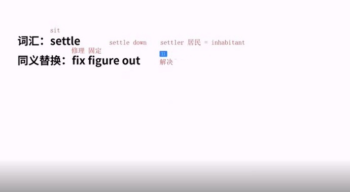 雅思阅读高频词视频讲解：settle