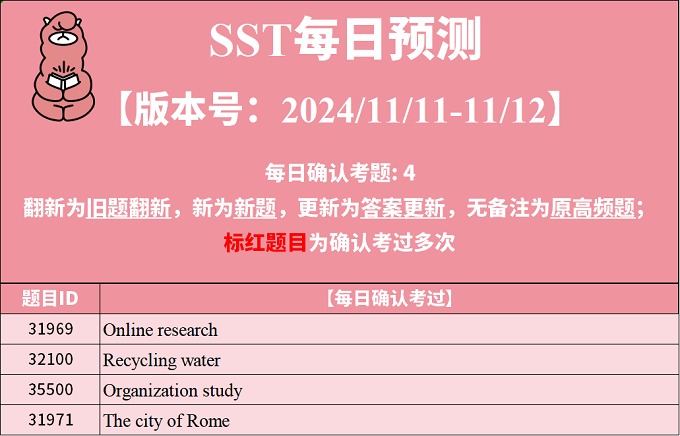 2024年11月11日PTE考试每日预测题更新