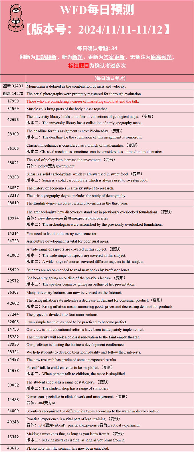 2024年11月11日PTE考试每日预测题更新