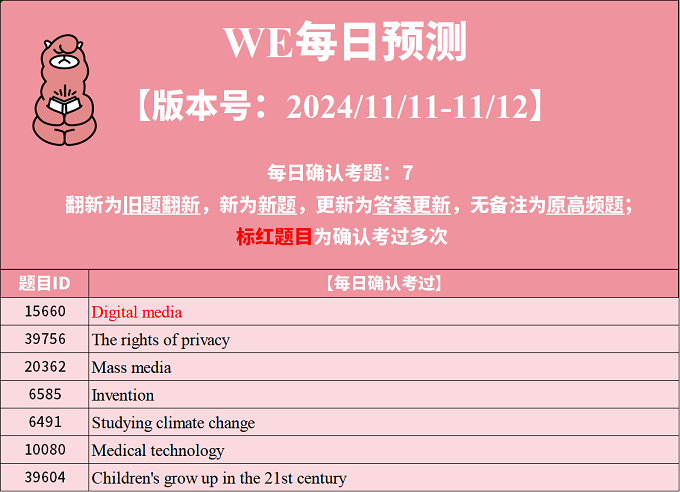 2024年11月11日PTE考试每日预测题更新