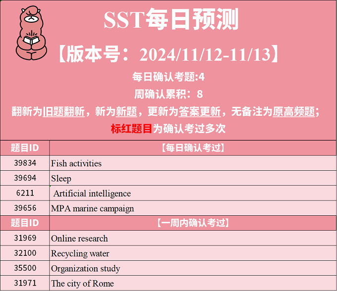 2024年11月12日PTE考试每日预测题更新