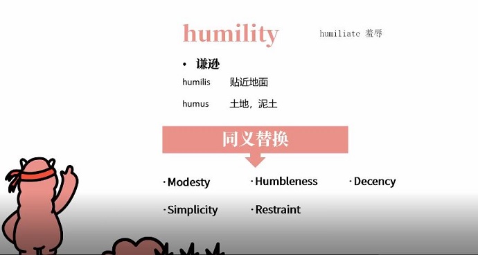 雅思阅读同义替换humility视频讲解