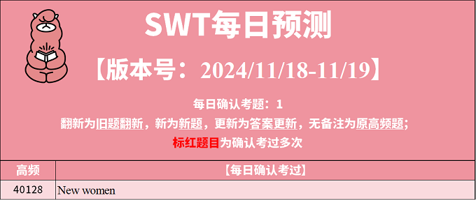 2024年11月18日PTE考试每日预测题更新