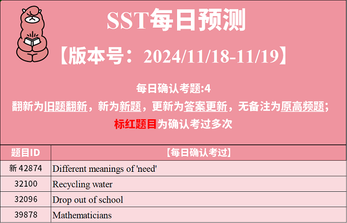 2024年11月18日PTE考试每日预测题更新