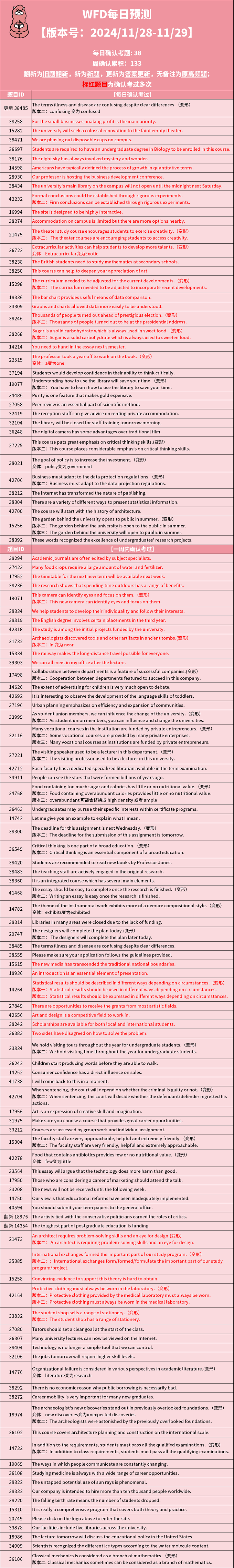 2024年11月28日PTE考试每日预测题更新