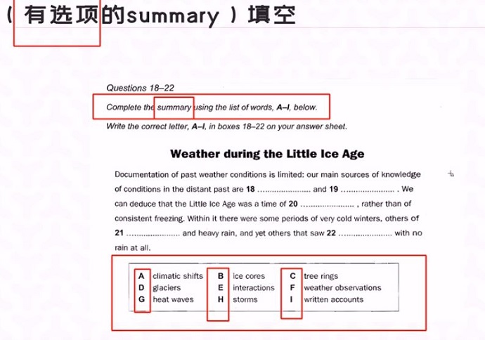 雅思阅读summary填空题