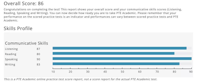 PTE官方模考成绩单