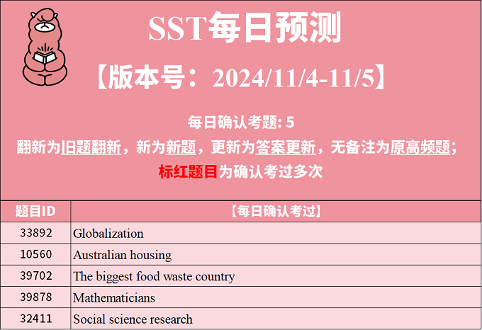 2024年11月4日PTE每日预测题更新