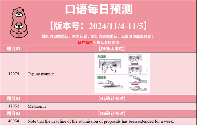 2024年11月4日PTE每日预测题更新