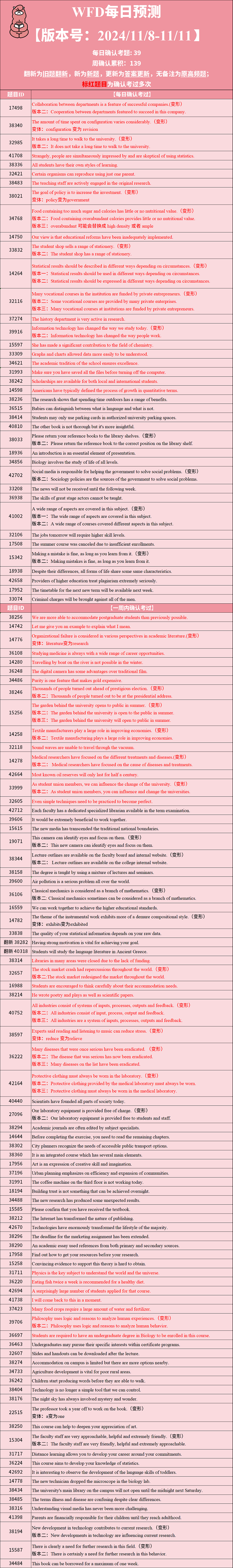 2024年11月8日PTE考试每日预测题更新