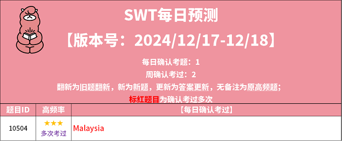 2024年12月17日PTE考试预测题更新