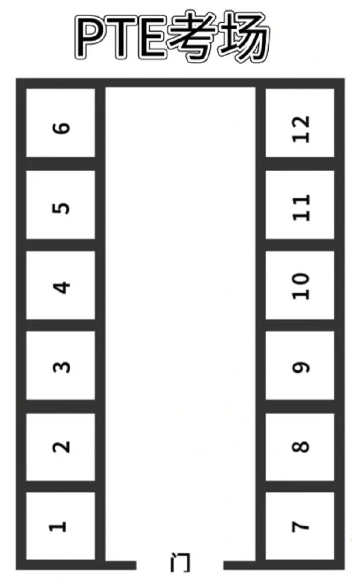 成都PTE考场