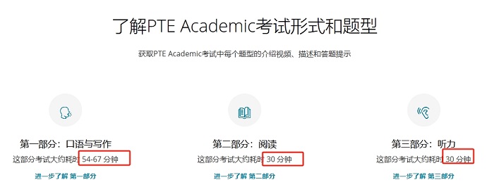 PTE考试时长