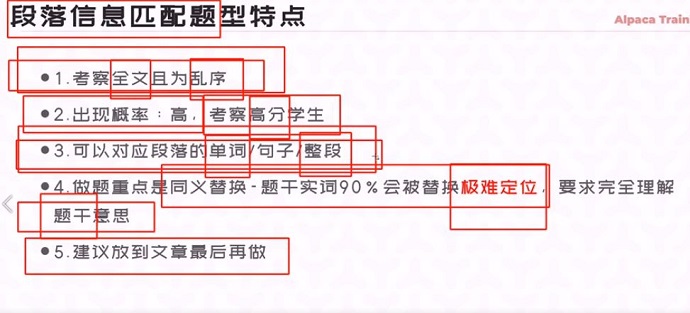 雅思阅读段落信息匹配题视频讲解：题型特征