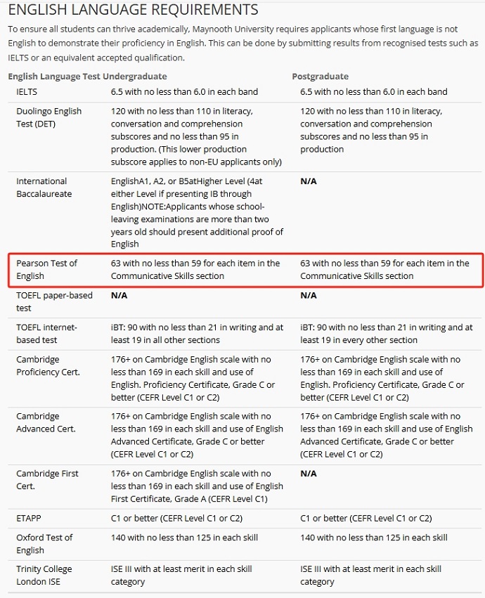 梅努斯大学PTE要求