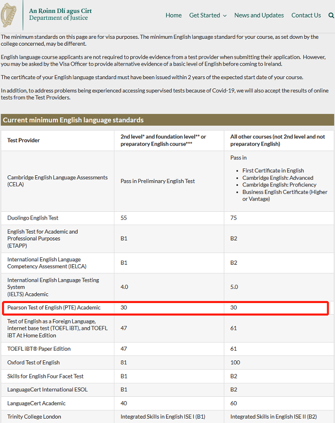 爱尔兰留学签证接受PTE成绩