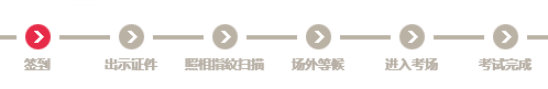 雅思考试当天口试流程