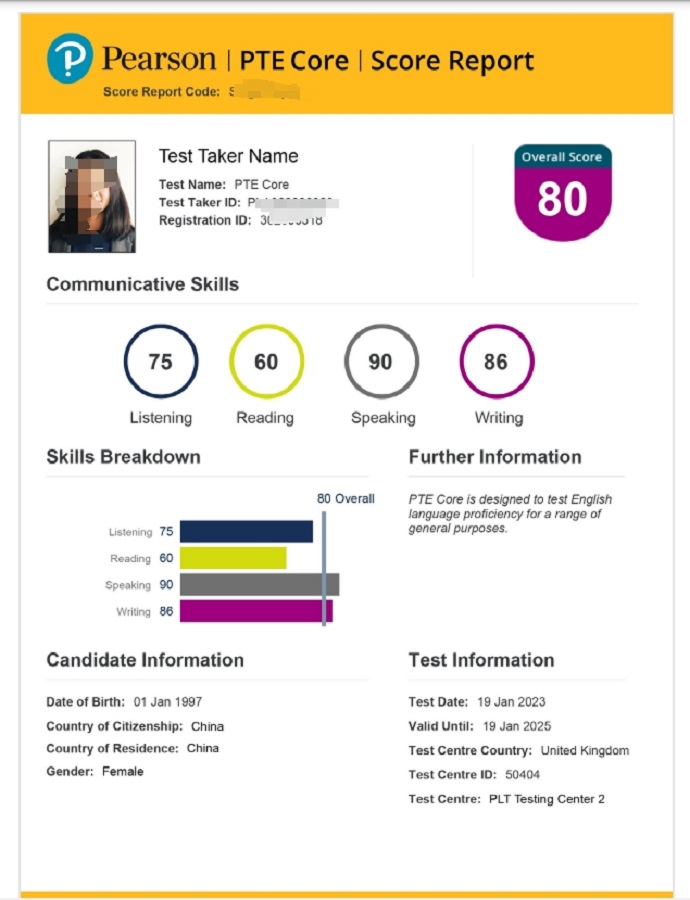 PTE Core考试成绩单
