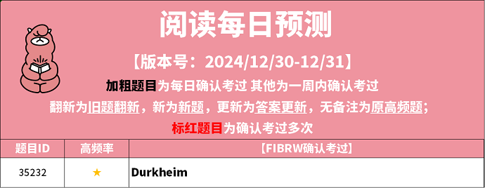 PTE预测每日更新来了：2024年12月30日PTE预测题