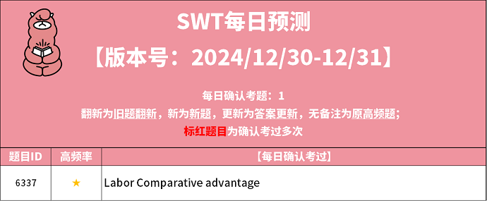 PTE预测每日更新来了：2024年12月30日PTE预测题