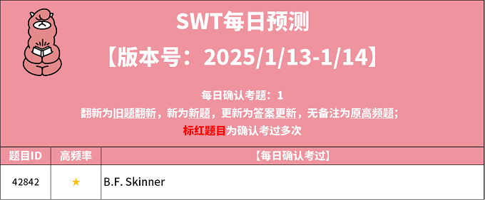 2025年1月13日PTE考试每日预测题更新来了！