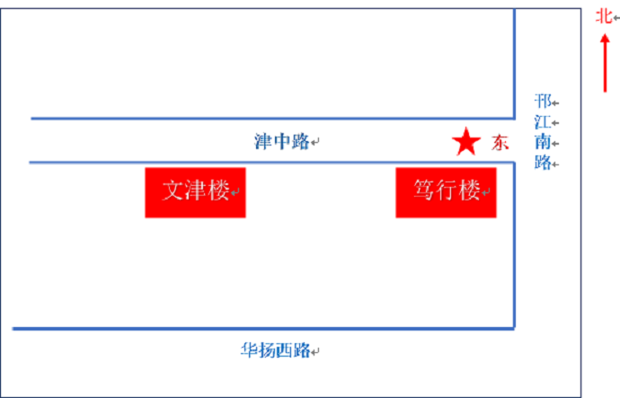 2025年扬州大学雅思考点入校要求