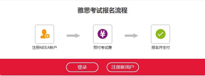 雅思考试注册页面