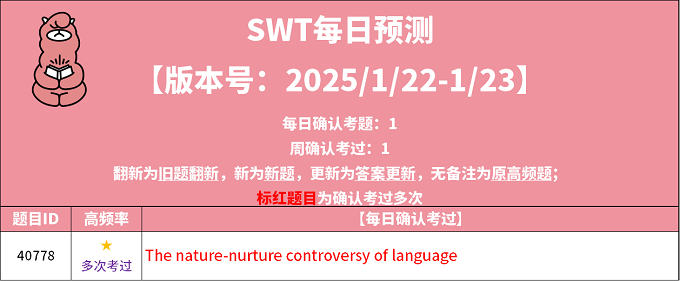 2025年1月22日PTE考试每日预测题更新