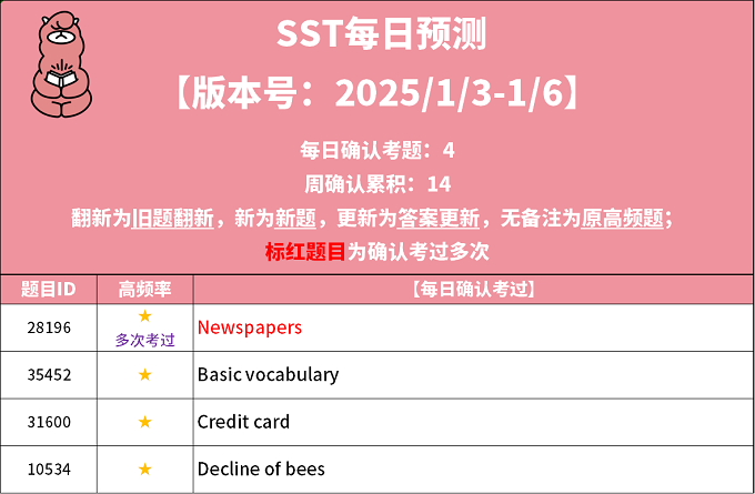 2025年1月3日PTE考试每日预测题更新！