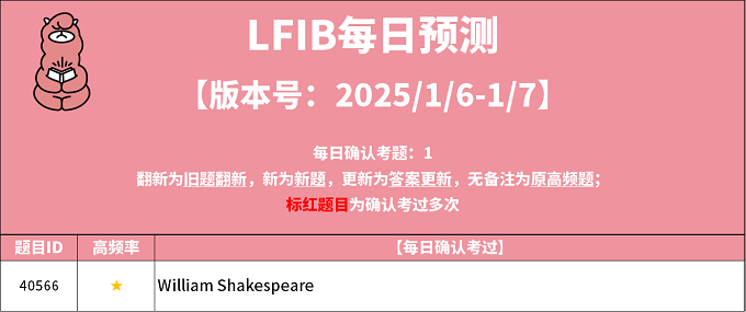 2025年1月6日PTE考试每日预测题更新