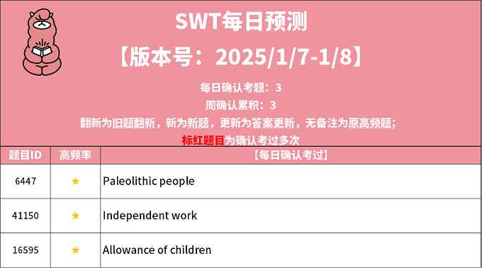 2025年1月7日PTE考试每日预测题更新