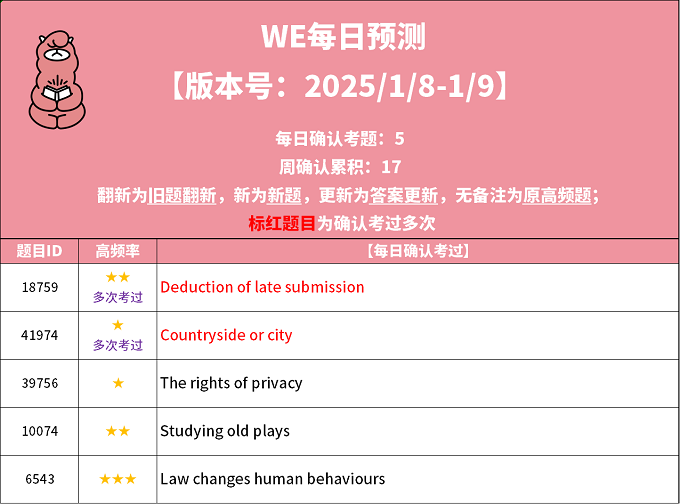 2025年1月8日PTE考试每日预测题更新