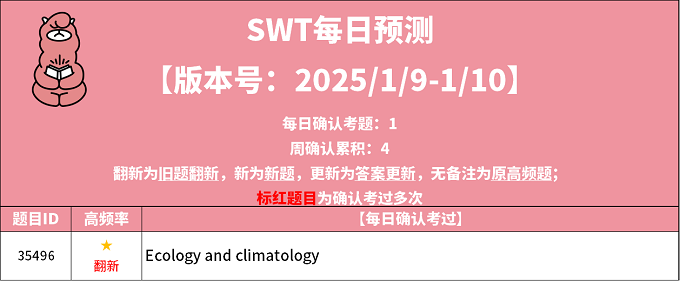 2025年1月9日PTE每日预测来了！