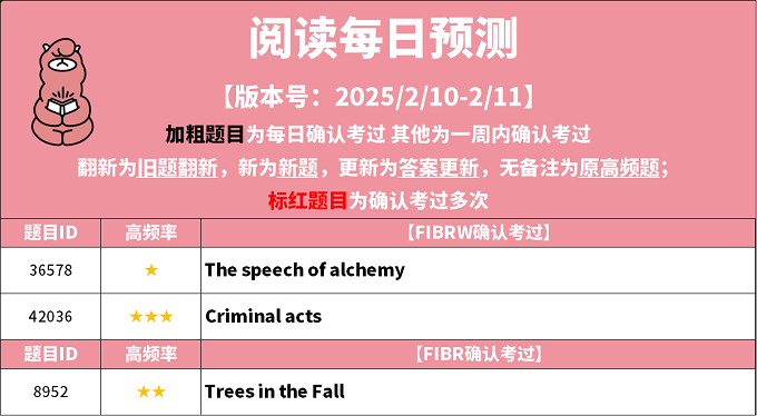 2025年2月10日PTE考试每日预测题更新