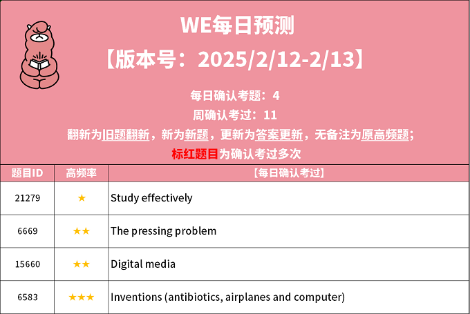 2025年2月12日PTE考试每日预测题更新