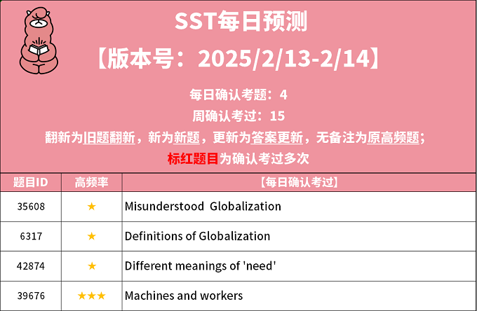 2025年2月13日PTE每日预测题更新