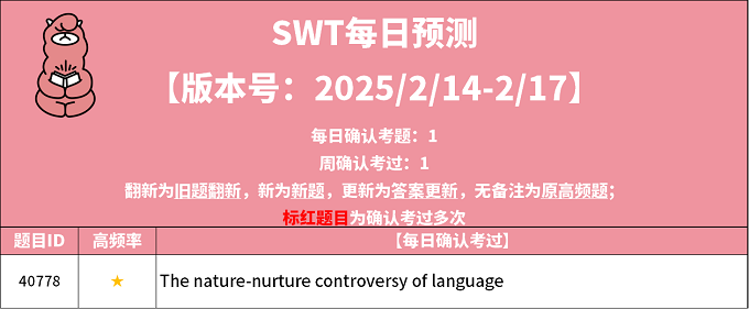 2025年2月14日PTE考试每日预测题更新