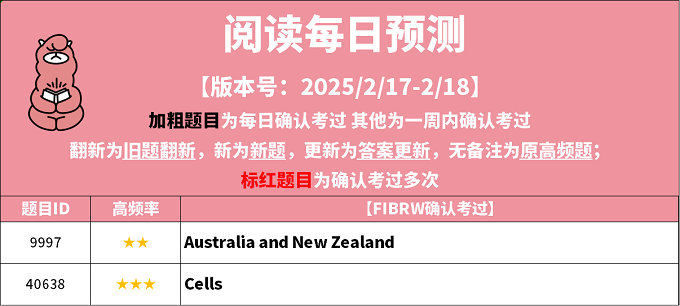 PTE每日预测题更新：2025年2月17日