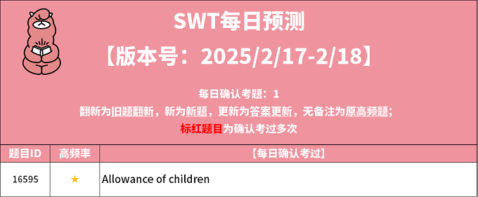 PTE每日预测题更新：2025年2月17日