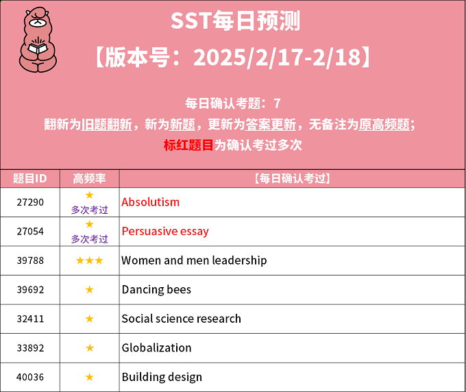 PTE每日预测题更新：2025年2月17日