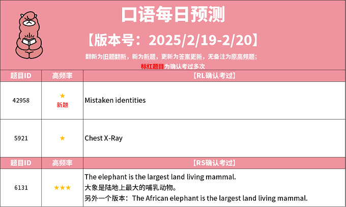 PTE每日预测题更新来了：2025年2月19日