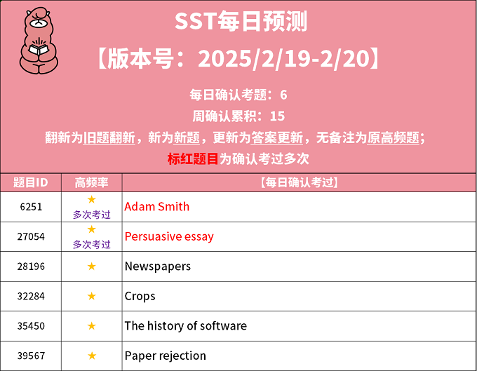 PTE每日预测题更新来了：2025年2月19日