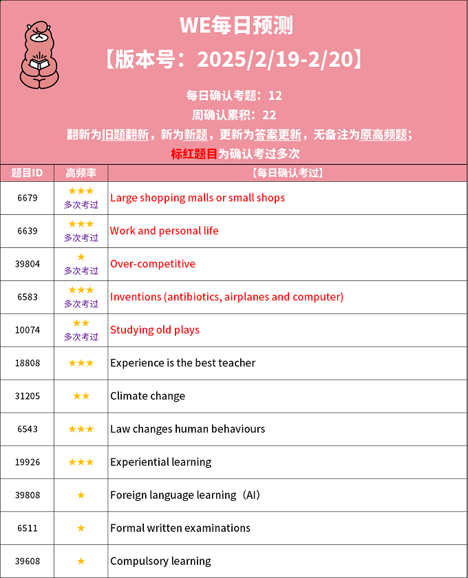PTE每日预测题更新来了：2025年2月19日