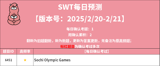 2025年2月20日PTE每日预测题更新