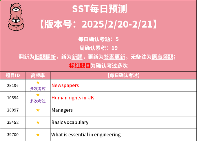 2025年2月20日PTE每日预测题更新