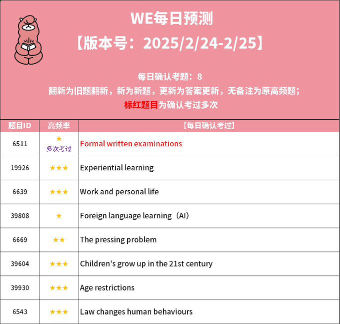 2025年2月24日PTE每日预测题更新啦！